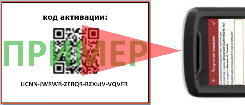 В первом случае просто введите или отсканируйте код активации с лицензионной карточки. После этого лицензия