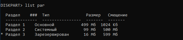 Если все сделано правильно, то вы должны получить следующую схему разметки, которая будет полностью повторять