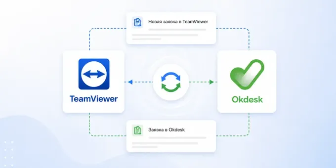 Синхронизация заявок между TeamViewer и Okdesk
